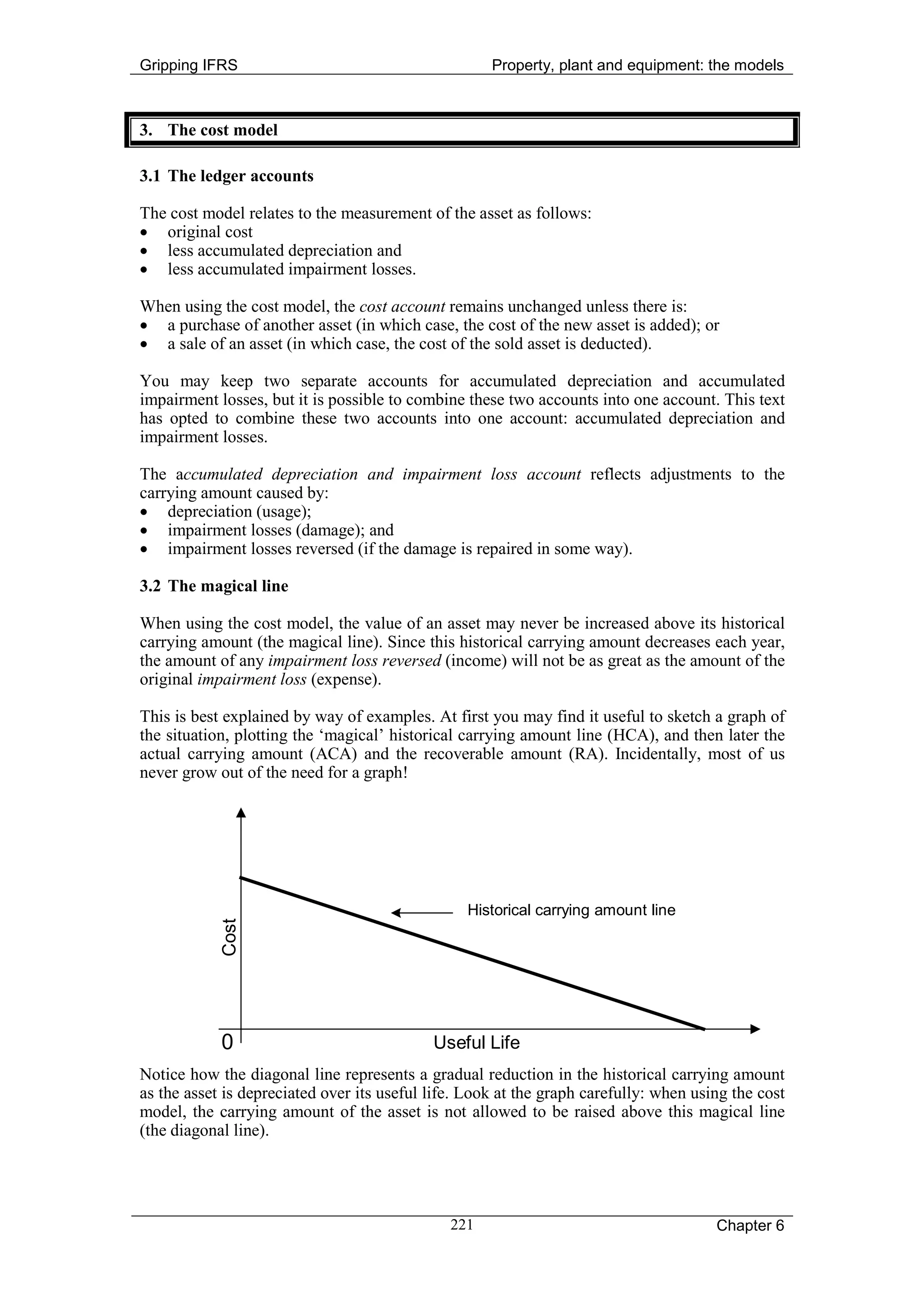 Gripping IFRS                                        Property, plant and equipment: the models



3. The cost model

3.1 The ledger accounts

The cost model relates to the measurement of the asset as follows:
• original cost
• less accumulated depreciation and
• less accumulated impairment losses.

When using the cost model, the cost account remains unchanged unless there is:
• a purchase of another asset (in which case, the cost of the new asset is added); or
• a sale of an asset (in which case, the cost of the sold asset is deducted).

You may keep two separate accounts for accumulated depreciation and accumulated
impairment losses, but it is possible to combine these two accounts into one account. This text
has opted to combine these two accounts into one account: accumulated depreciation and
impairment losses.

The accumulated depreciation and impairment loss account reflects adjustments to the
carrying amount caused by:
• depreciation (usage);
• impairment losses (damage); and
• impairment losses reversed (if the damage is repaired in some way).

3.2 The magical line

When using the cost model, the value of an asset may never be increased above its historical
carrying amount (the magical line). Since this historical carrying amount decreases each year,
the amount of any impairment loss reversed (income) will not be as great as the amount of the
original impairment loss (expense).

This is best explained by way of examples. At first you may find it useful to sketch a graph of
the situation, plotting the ‘magical’ historical carrying amount line (HCA), and then later the
actual carrying amount (ACA) and the recoverable amount (RA). Incidentally, most of us
never grow out of the need for a graph!




                                                 Historical carrying amount line
            Cost




            0                               Useful Life
Notice how the diagonal line represents a gradual reduction in the historical carrying amount
as the asset is depreciated over its useful life. Look at the graph carefully: when using the cost
model, the carrying amount of the asset is not allowed to be raised above this magical line
(the diagonal line).




                                               221                                     Chapter 6
 