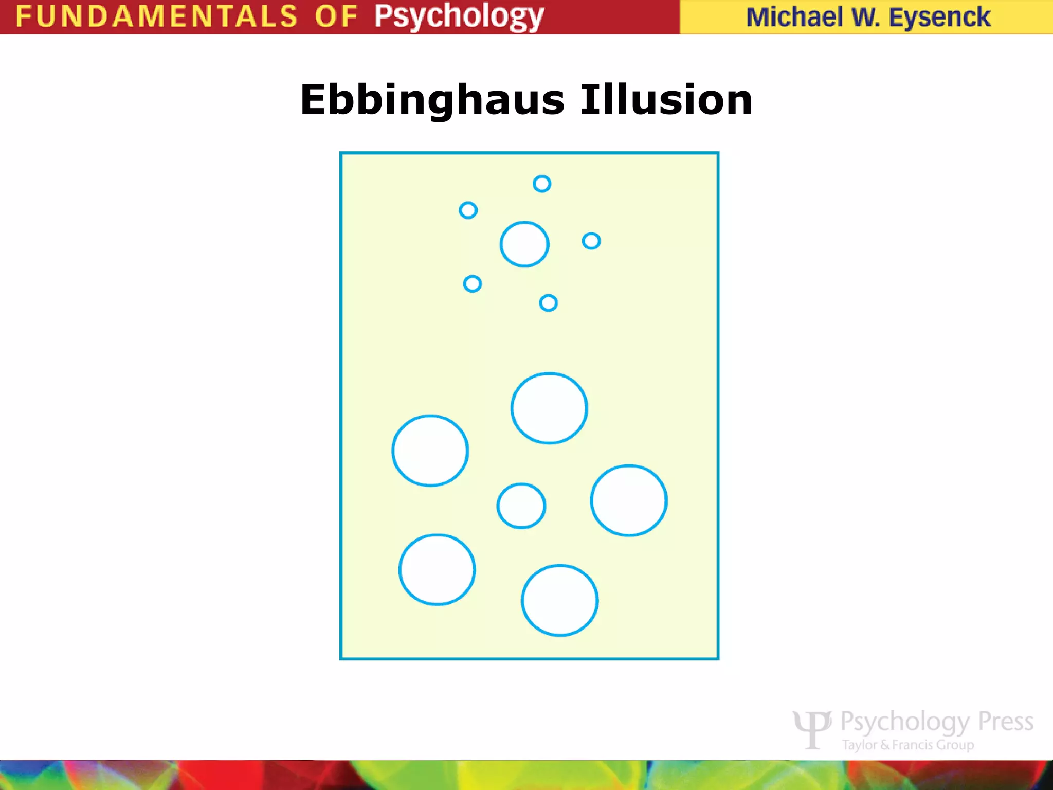 Ebbinghaus Illusion
        .
 
