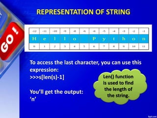 REPRESENTATION OF STRING
To access the last character, you can use this
expression:
>>>s[len(s)-1]
You’ll get the output:
‘n’
Len() function
is used to find
the length of
the string.
 