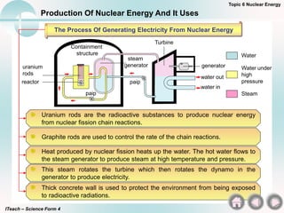 Raidoactive Rods chapter 6 Radioactive Substances SCIENCE | PPT