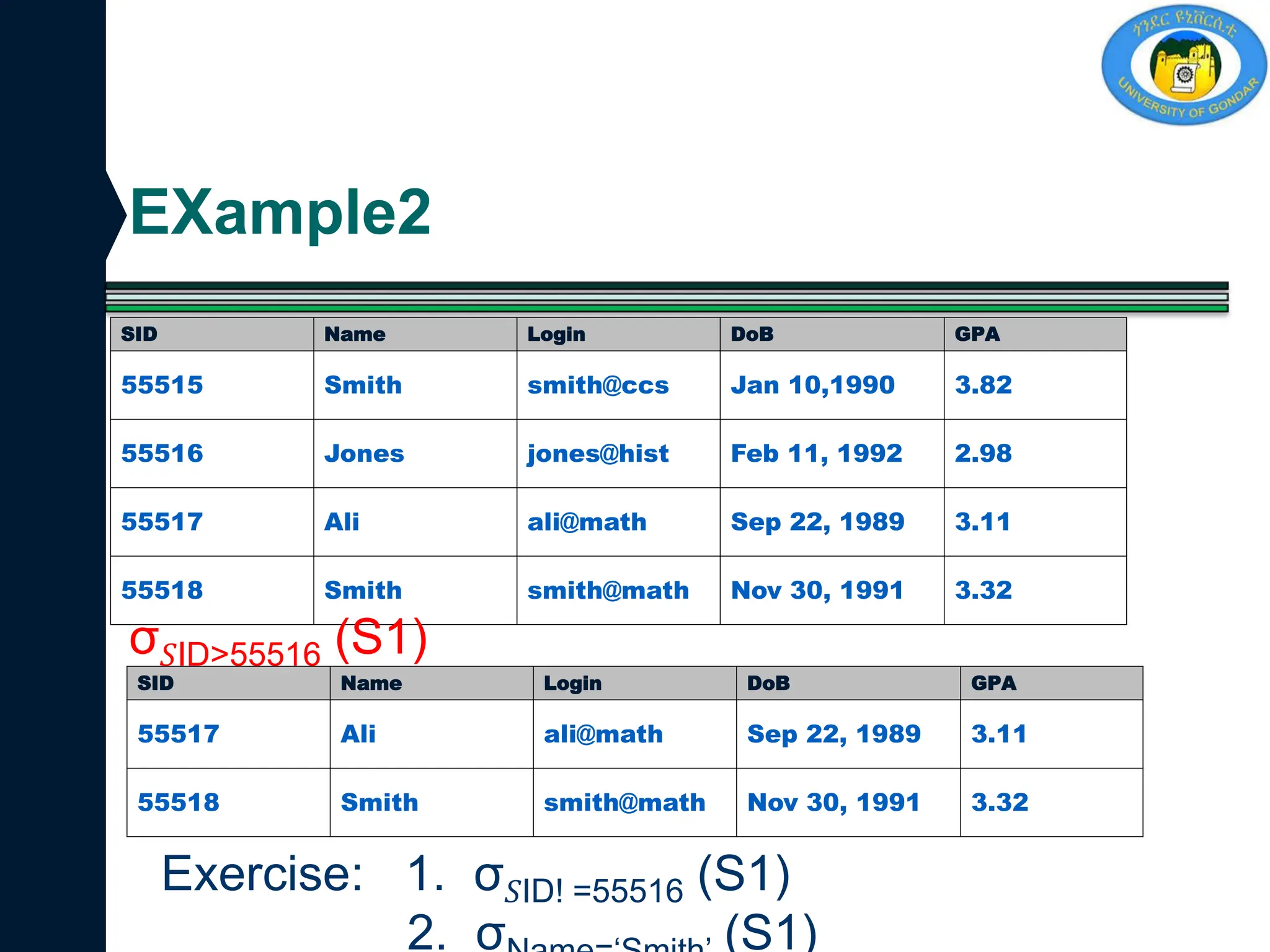 SID Name Login DoB GPA
55515 Smith smith@ccs Jan 10,1990 3.82
55516 Jones jones@hist Feb 11, 1992 2.98
55517 Ali ali@math Sep 22, 1989 3.11
55518 Smith smith@math Nov 30, 1991 3.32
EXample2
σ𝑆ID>55516 (S1)
SID Name Login DoB GPA
55517 Ali ali@math Sep 22, 1989 3.11
55518 Smith smith@math Nov 30, 1991 3.32
Exercise: 1. σ𝑆ID! =55516 (S1)
2. σ (S1)
 