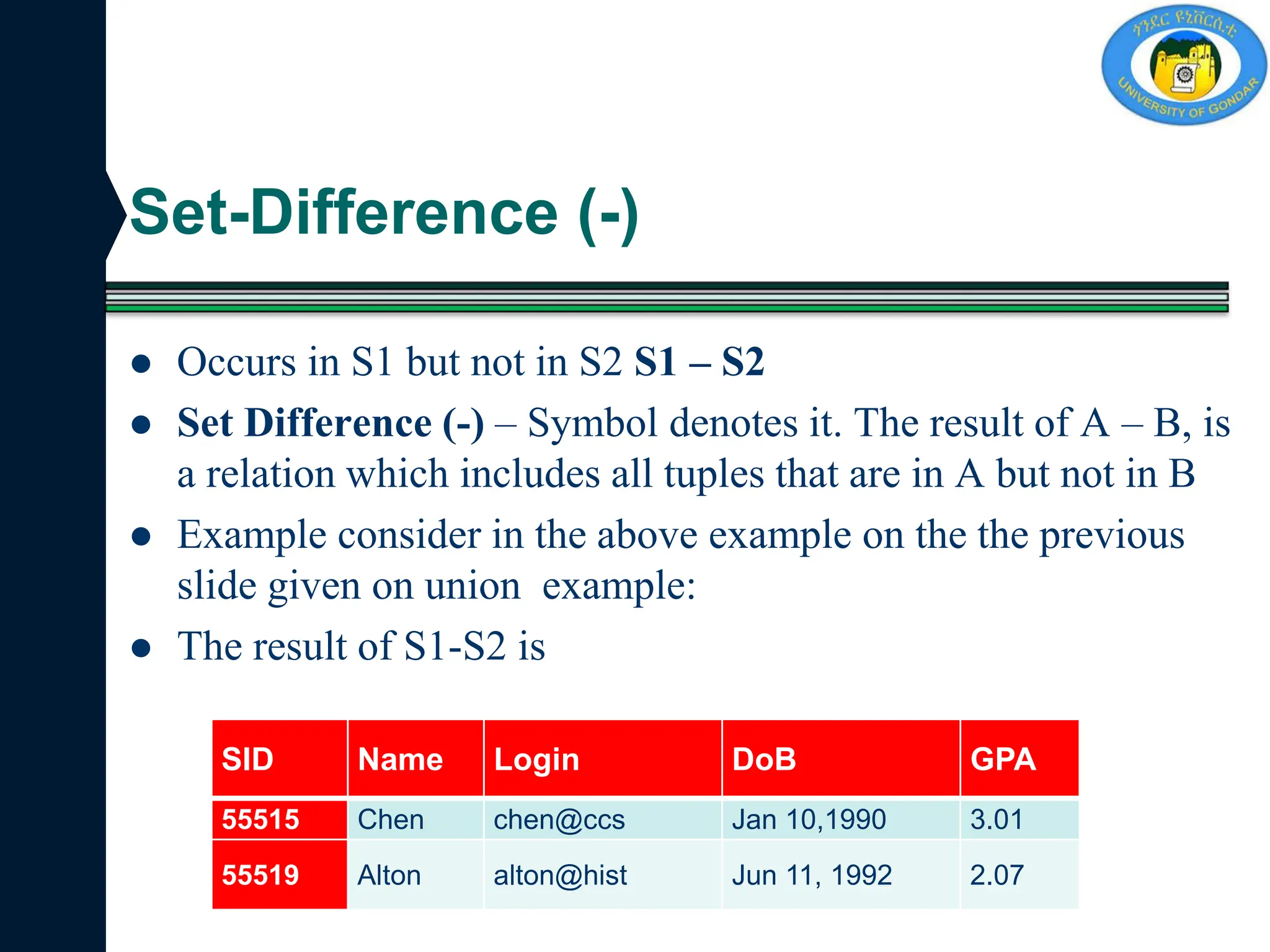 Set-Difference (-)
 Occurs in S1 but not in S2 S1 – S2
 Set Difference (-) – Symbol denotes it. The result of A – B, is
a relation which includes all tuples that are in A but not in B
 Example consider in the above example on the the previous
slide given on union example:
 The result of S1-S2 is
SID Name Login DoB GPA
55515 Chen chen@ccs Jan 10,1990 3.01
55519 Alton alton@hist Jun 11, 1992 2.07
 