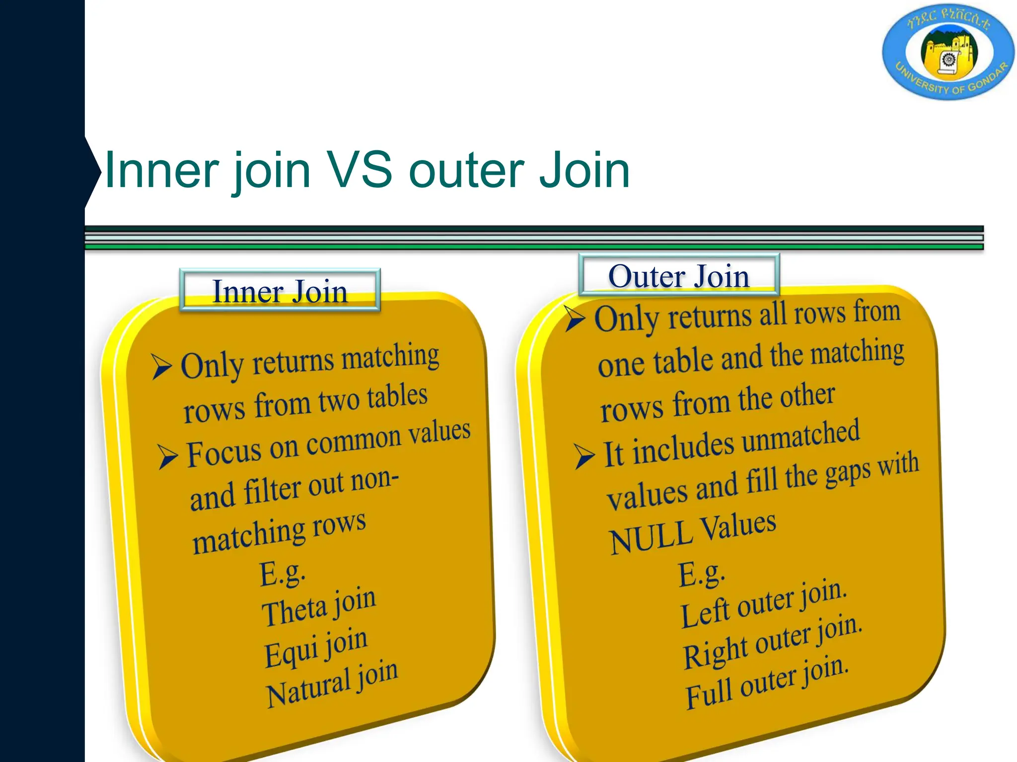 Inner join VS outer Join
Inner Join Outer Join
 