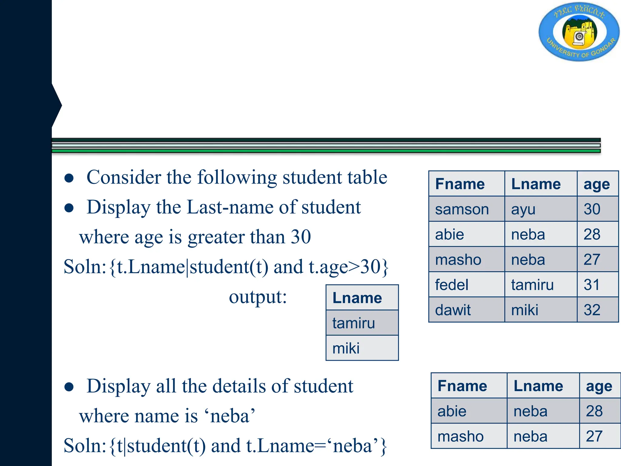  Consider the following student table
 Display the Last-name of student
where age is greater than 30
Soln:{t.Lname|student(t) and t.age>30}
output:
 Display all the details of student
where name is ‘neba’
Soln:{t|student(t) and t.Lname=‘neba’}
Fname Lname age
samson ayu 30
abie neba 28
masho neba 27
fedel tamiru 31
dawit miki 32
Lname
tamiru
miki
Fname Lname age
abie neba 28
masho neba 27
 