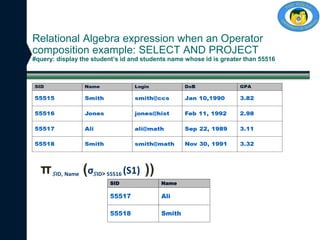 chapter 6 Relational Algebra and calculus.pdf