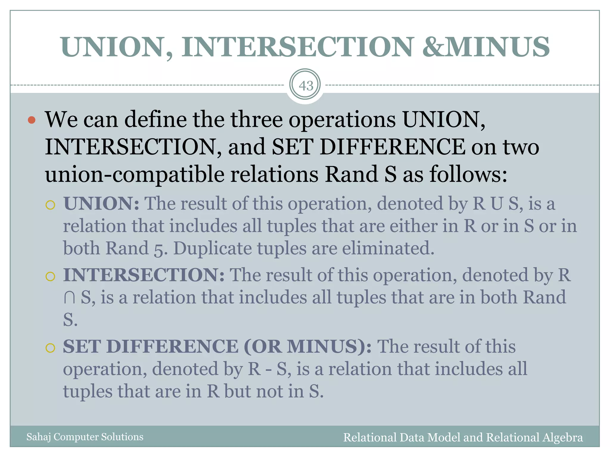 UNION, INTERSECTION &MINUS
Relational Data Model and Relational AlgebraSahaj Computer Solutions
43
 We can define the three operations UNION,
INTERSECTION, and SET DIFFERENCE on two
union-compatible relations Rand S as follows:
 UNION: The result of this operation, denoted by R U S, is a
relation that includes all tuples that are either in R or in S or in
both Rand 5. Duplicate tuples are eliminated.
 INTERSECTION: The result of this operation, denoted by R
∩ S, is a relation that includes all tuples that are in both Rand
S.
 SET DIFFERENCE (OR MINUS): The result of this
operation, denoted by R - S, is a relation that includes all
tuples that are in R but not in S.
 