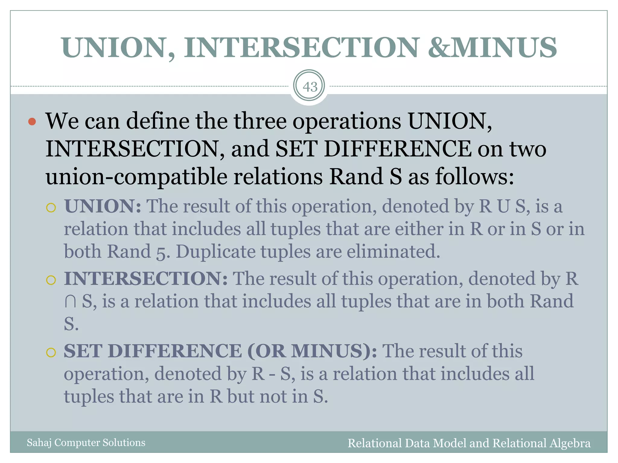 UNION, INTERSECTION &MINUS
Relational Data Model and Relational AlgebraSahaj Computer Solutions
43
 We can define the three operations UNION,
INTERSECTION, and SET DIFFERENCE on two
union-compatible relations Rand S as follows:
 UNION: The result of this operation, denoted by R U S, is a
relation that includes all tuples that are either in R or in S or in
both Rand 5. Duplicate tuples are eliminated.
 INTERSECTION: The result of this operation, denoted by R
∩ S, is a relation that includes all tuples that are in both Rand
S.
 SET DIFFERENCE (OR MINUS): The result of this
operation, denoted by R - S, is a relation that includes all
tuples that are in R but not in S.
 