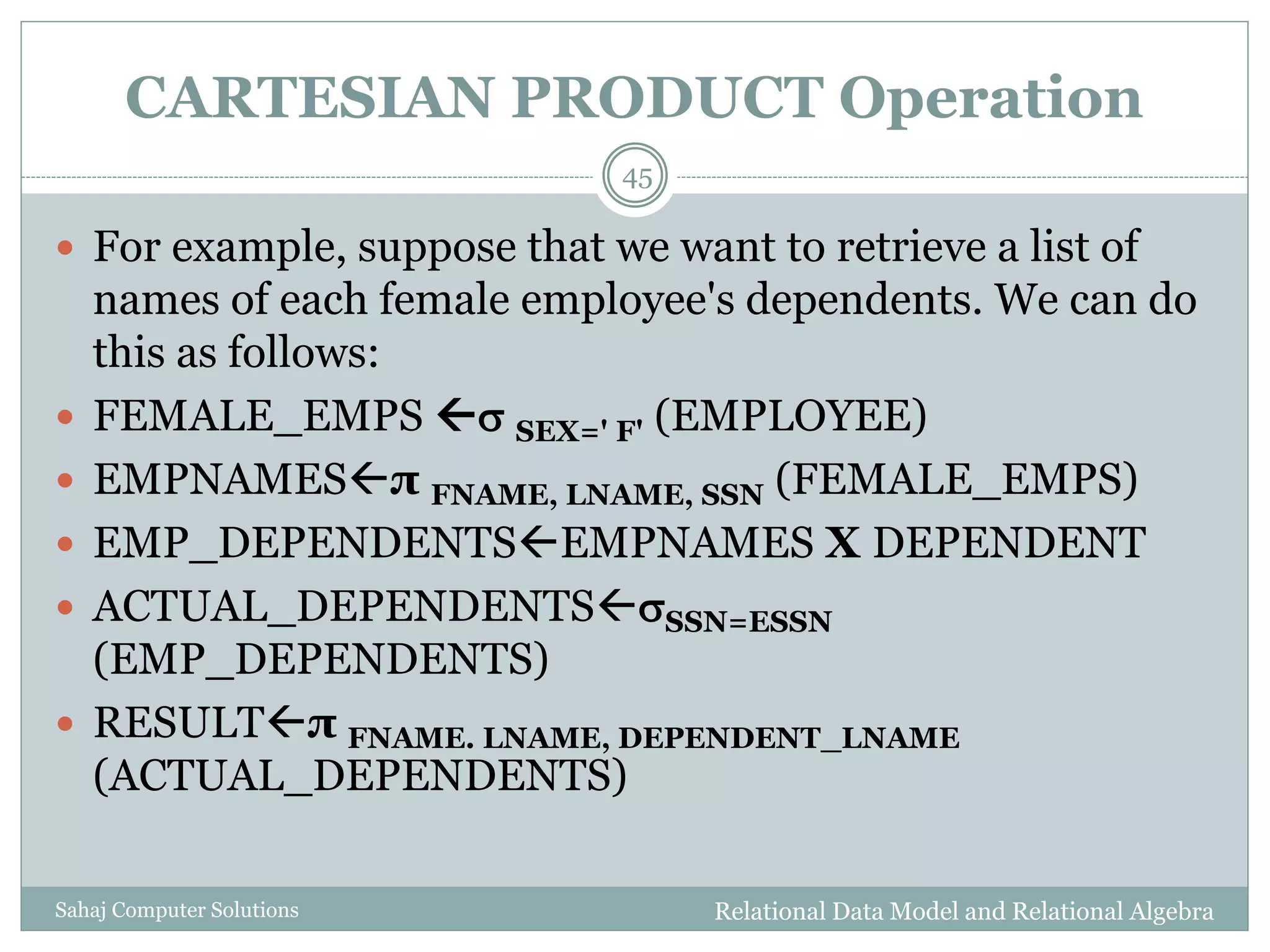 CARTESIAN PRODUCT Operation
Relational Data Model and Relational AlgebraSahaj Computer Solutions
45
 For example, suppose that we want to retrieve a list of
names of each female employee's dependents. We can do
this as follows:
 FEMALE_EMPS  SEX=' F' (EMPLOYEE)
 EMPNAMESπ FNAME, LNAME, SSN (FEMALE_EMPS)
 EMP_DEPENDENTSEMPNAMES X DEPENDENT
 ACTUAL_DEPENDENTSSSN=ESSN
(EMP_DEPENDENTS)
 RESULTπ FNAME. LNAME, DEPENDENT_LNAME
(ACTUAL_DEPENDENTS)
 