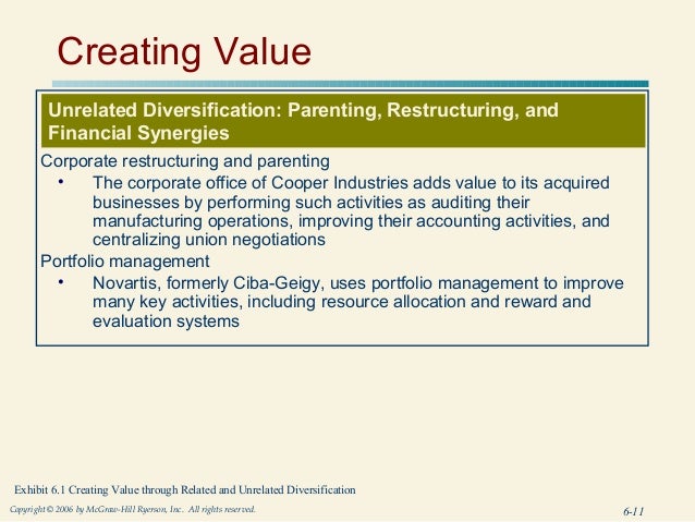 Chapter 6 corporate-level strategy creating value through diversification pdf