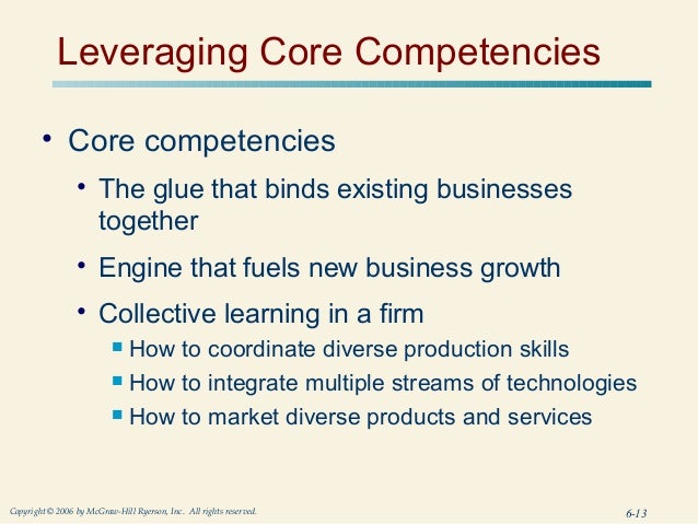 Chapter 6 corporate-level strategy creating value through diversification