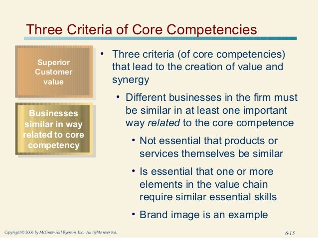 Chapter 6 corporate-level strategy creating value through diversification pdf