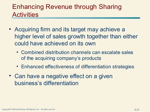 Chapter 6 corporate-level strategy creating value through diversification pdf