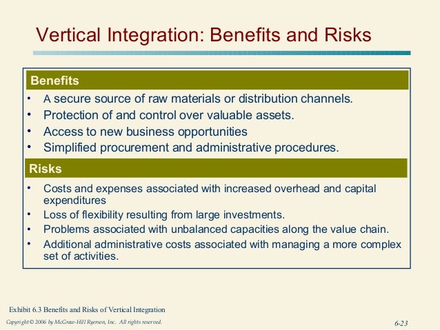 Chapter 6 corporate-level strategy creating value through diversification pdf
