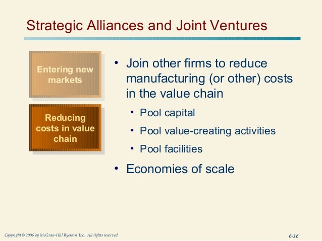 Chapter 6 corporate-level strategy creating value through diversification pdf