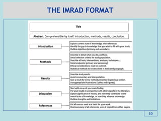 THE IMRAD FORMAT
10
 