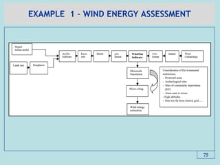 EXAMPLE 1 – WIND ENERGY ASSESSMENT
75
 