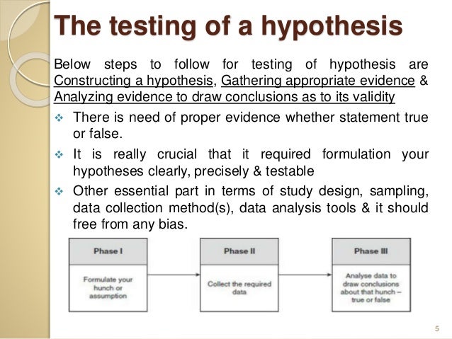 methods of testing hypothesis in research methodology