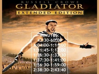 MINUTES:
42:30-60:00
1:04:00-1:11:00
1:11:45-1:17:00
1:26:30-1:33:30
1:37:30-1:41:00
1:56:30-1:59:00
2:38:30-2:43:40
 