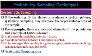 Chapter 6 Sampling Design and procedure for researchers.pdf