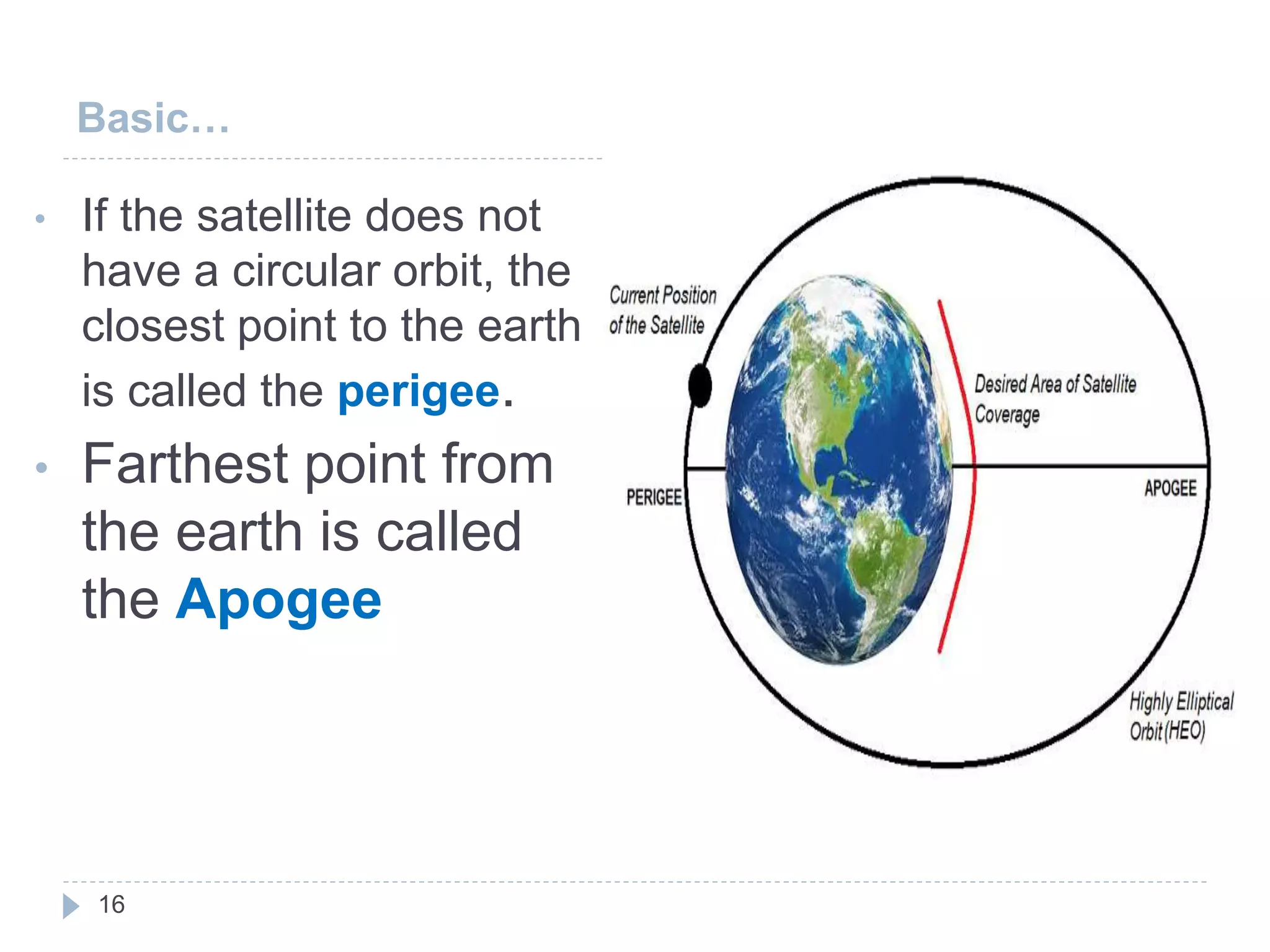 Basic…
16
• If the satellite does not
have a circular orbit, the
closest point to the earth
is called the perigee.
• Farthest point from
the earth is called
the Apogee
 