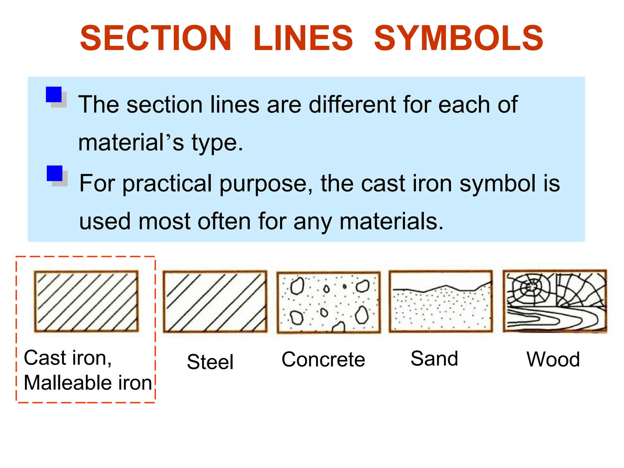SECTION LINES SYMBOLS
The section lines are different for each of
material’s type.
Cast iron,
Malleable iron
Steel Concrete Sand Wood
For practical purpose, the cast iron symbol is
used most often for any materials.
 