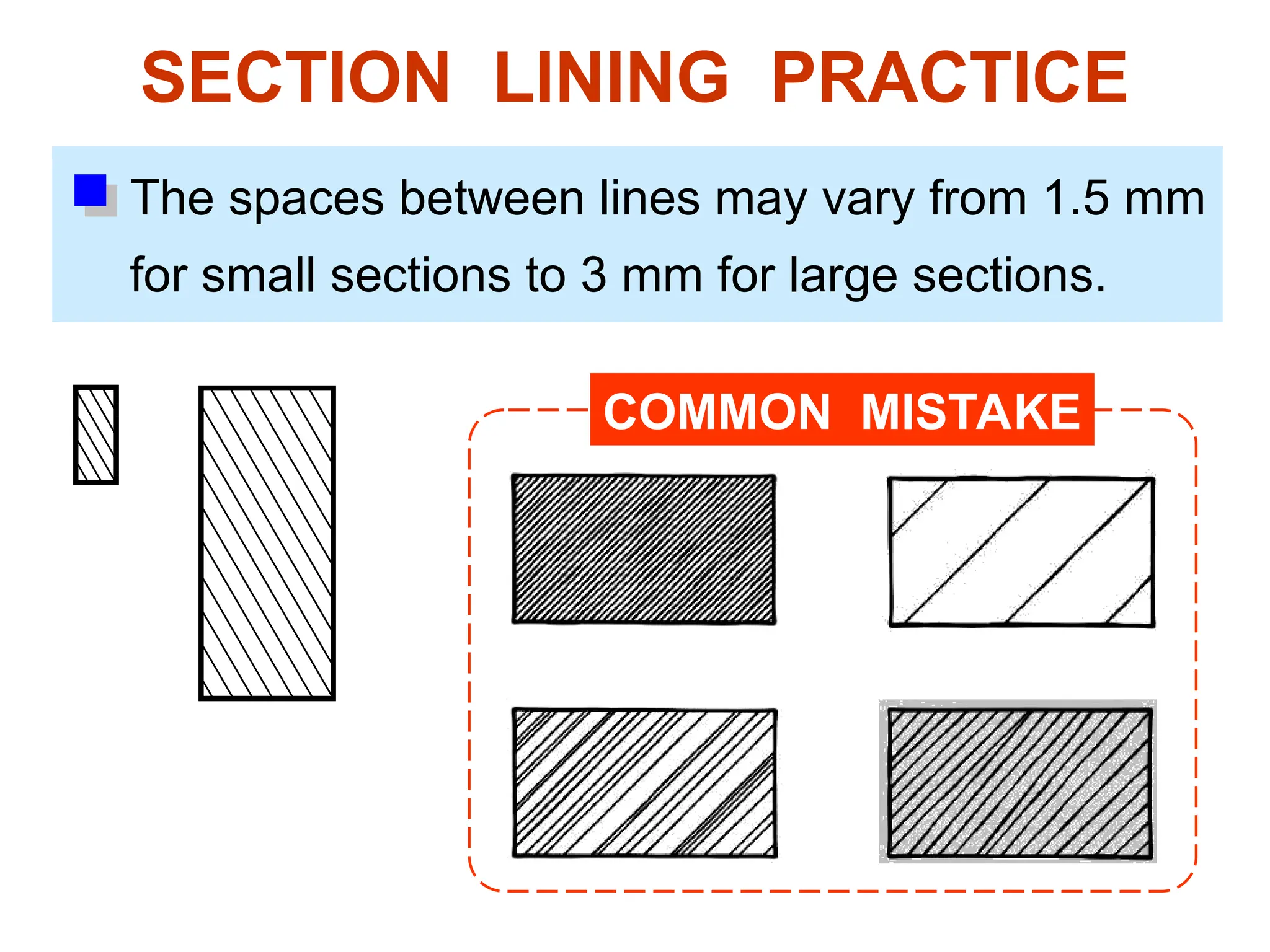 SECTION LINING PRACTICE
The spaces between lines may vary from 1.5 mm
for small sections to 3 mm for large sections.
COMMON MISTAKE
 
