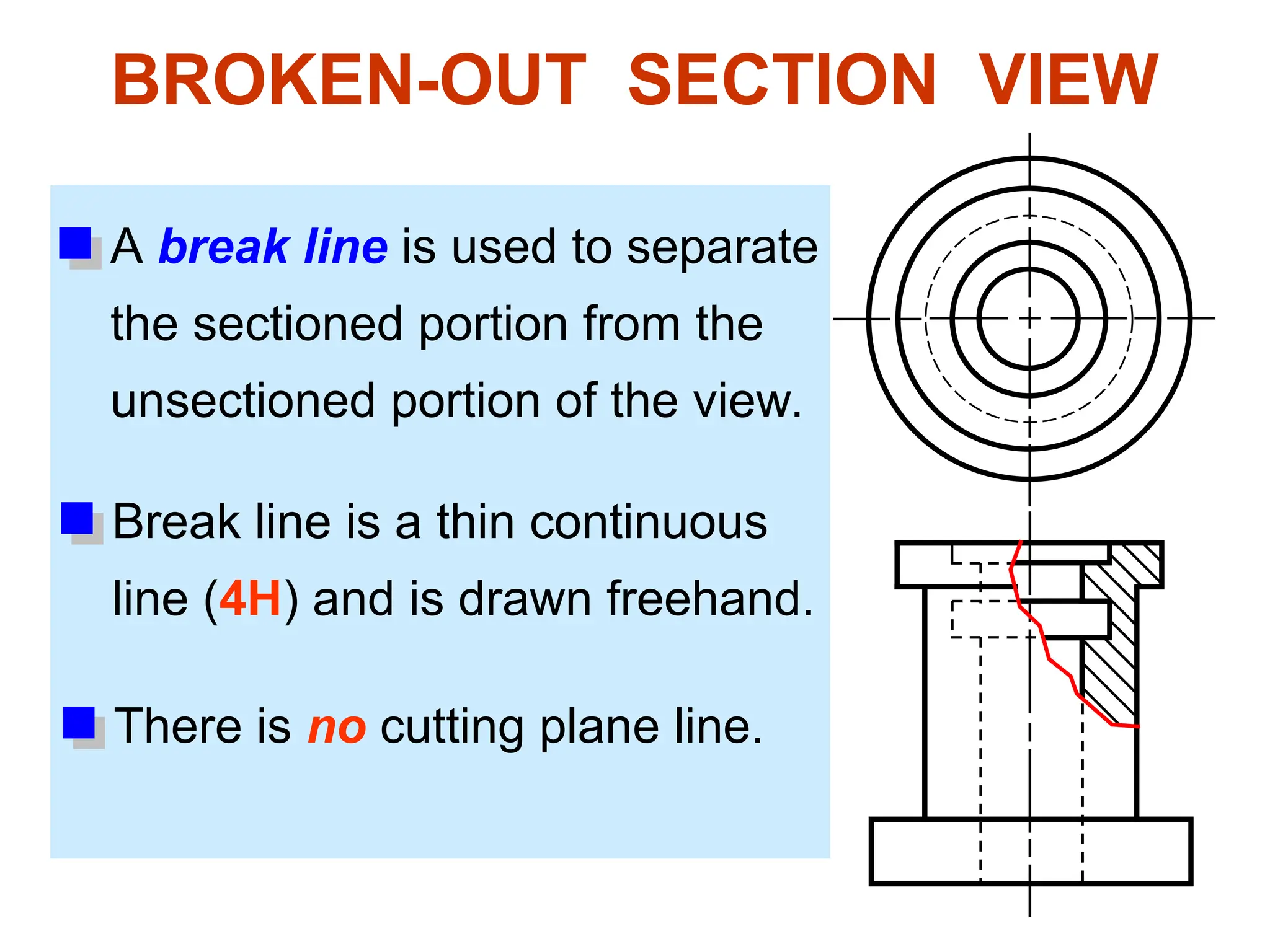 A break line is used to separate
the sectioned portion from the
unsectioned portion of the view.
BROKEN-OUT SECTION VIEW
There is no cutting plane line.
Break line is a thin continuous
line (4H) and is drawn freehand.
 