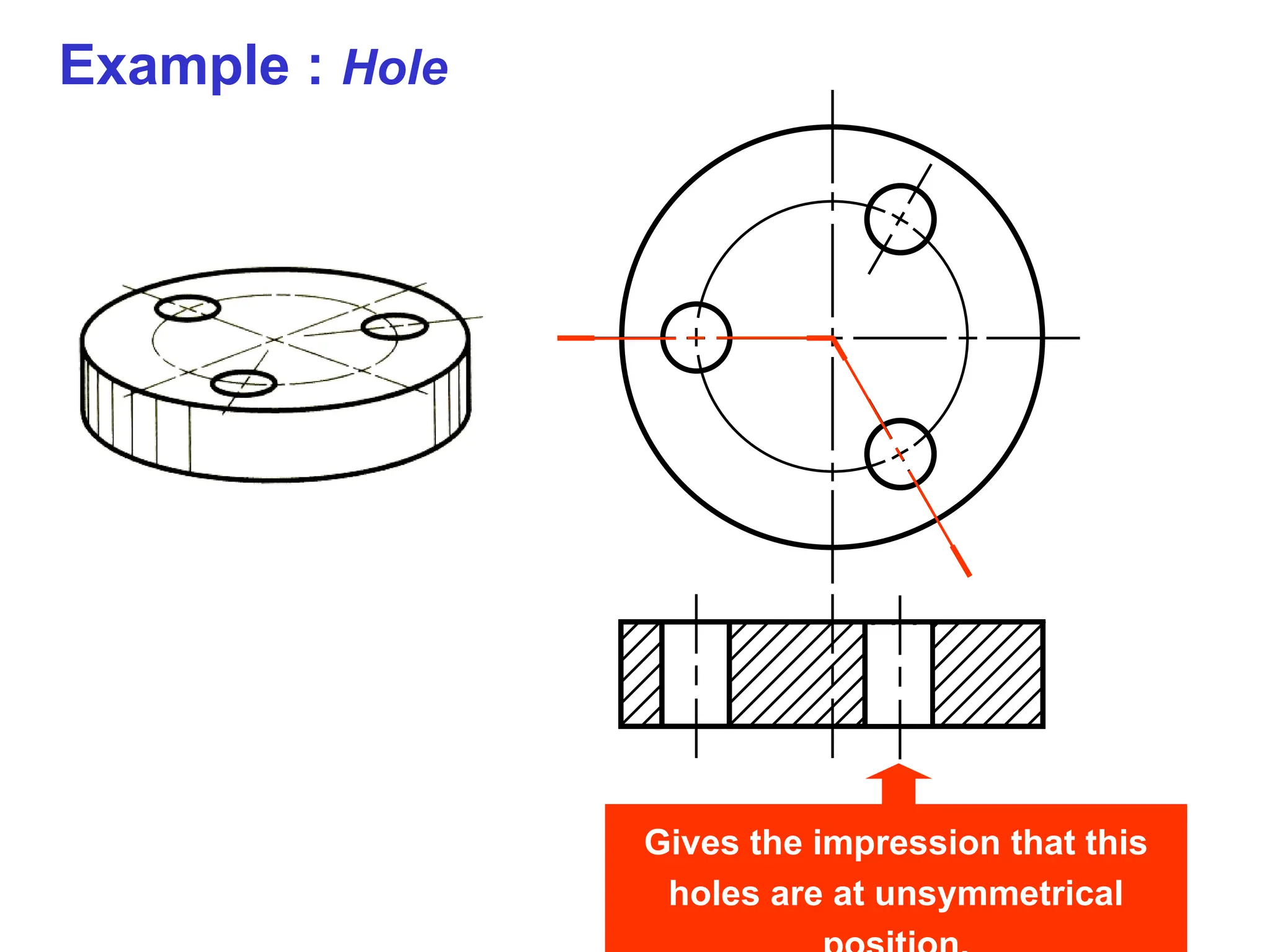 Example : Hole
Gives the impression that this
holes are at unsymmetrical
 