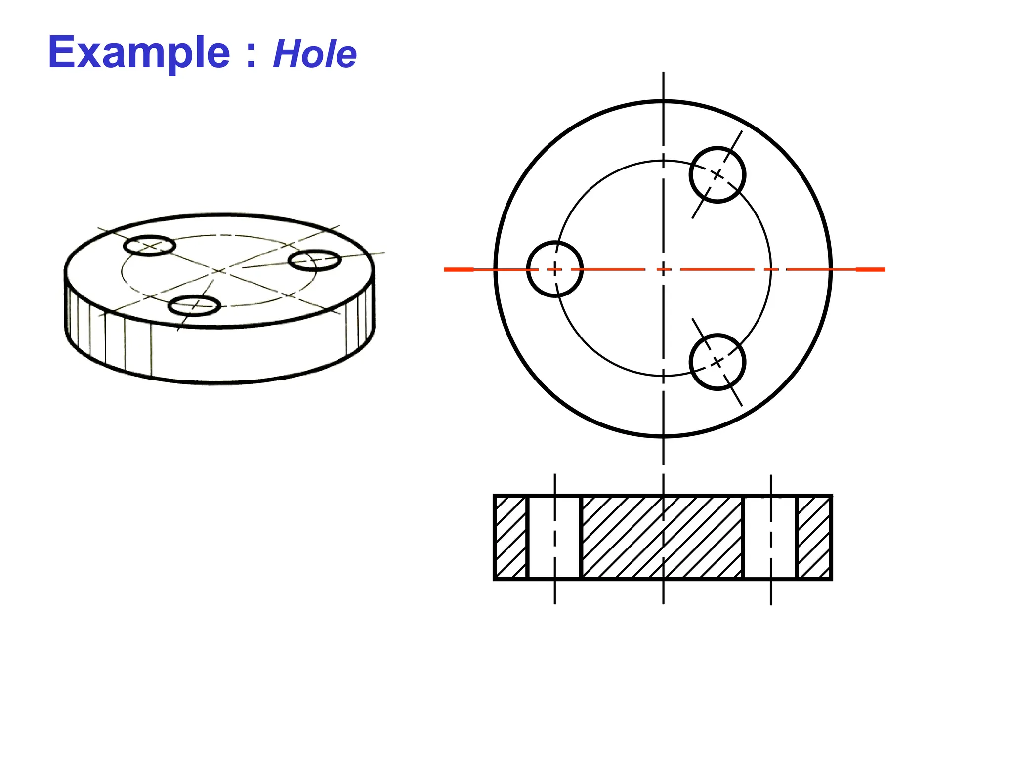 Example : Hole
 