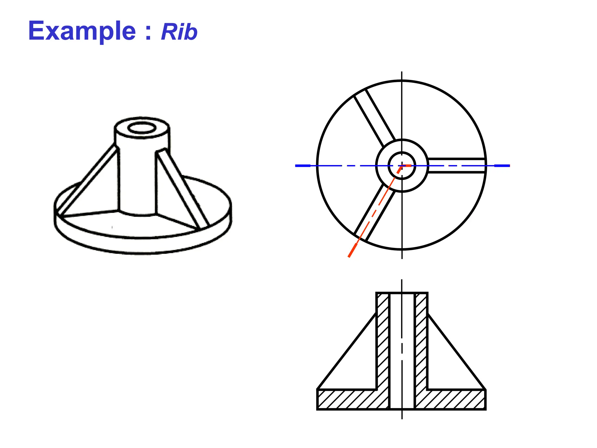 Example : Rib
 
