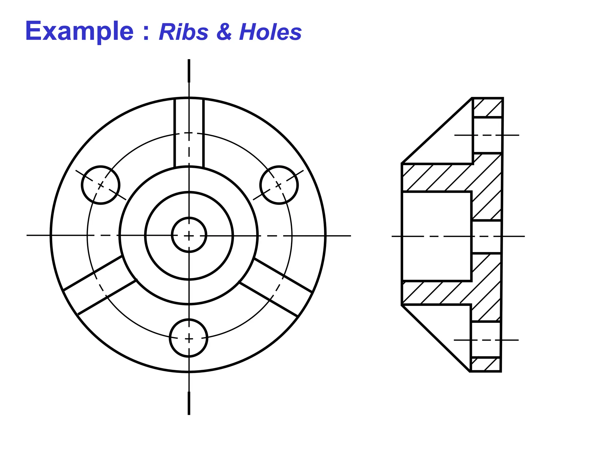 Example : Ribs & Holes
 