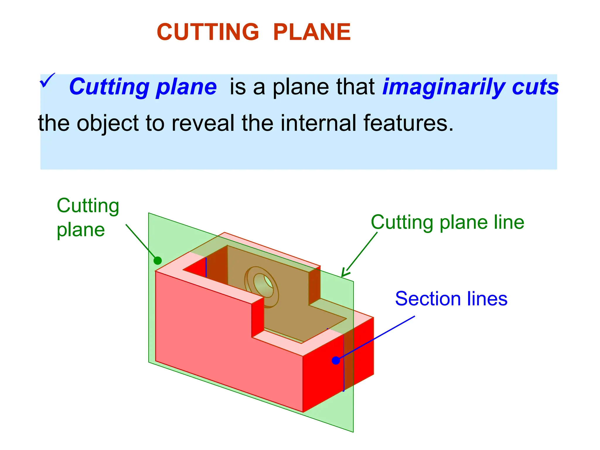 Cutting
plane
CUTTING PLANE
Cutting plane line
 Cutting plane is a plane that imaginarily cuts
the object to reveal the internal features.
Section lines
 