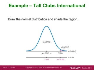 Section 6.3-8
Copyright © 2014, 2012, 2010 Pearson Education, Inc.
Draw the normal distribution and shade the region.
Example – Tall Clubs International
 