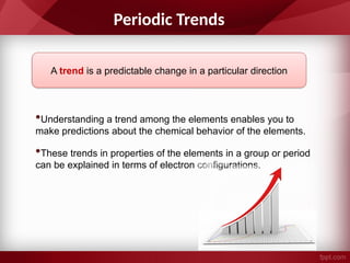 Periodic Trends
A trend is a predictable change in a particular direction
•Understanding a trend among the elements enables you to
make predictions about the chemical behavior of the elements.
•These trends in properties of the elements in a group or period
can be explained in terms of electron configurations.
 