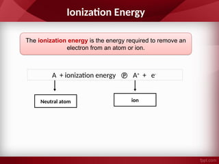Ionization Energy
The ionization energy is the energy required to remove an
electron from an atom or ion.
A + ionization energy  A+
+ e-
Neutral atom ion
 