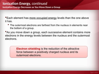 Ionization Energy, continued
Ionization Energy Decreases as You Move Down a Group
•Each element has more occupied energy levels than the one above
it has.
• The outermost electrons are farthest from the nucleus in elements near
the bottom of a group.
•As you move down a group, each successive element contains more
electrons in the energy levels between the nucleus and the outermost
electrons.
Electron shielding is the reduction of the attractive
force between a positively charged nucleus and its
outermost electrons.
 