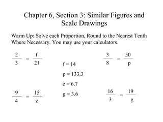 Chapter 6, Section 3: Similar Figures and Scale Drawings Warm Up: Solve each Proportion, Round to the Nearest Tenth Where Necessary. You may use your calculators. f = 14 p = 133.3 z = 6.7 g = 3.6 2 3 = f 21 3 8 = 50 p 9 4 = 15 z 16 3 = 19 g 