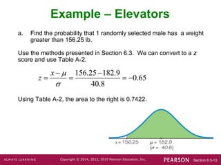 Section 6.5-13
Copyright © 2014, 2012, 2010 Pearson Education, Inc.
a. Find the probability that 1 randomly selected male has a weight
greater than 156.25 lb.
Use the methods presented in Section 6.3. We can convert to a z
score and use Table A-2.
Using Table A-2, the area to the right is 0.7422.
Example – Elevators
156.25 182.9
0.65
40.8
x
z


 
   
 