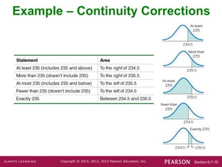 Section 6.7-15
Copyright © 2014, 2012, 2010 Pearson Education, Inc.
Example – Continuity Corrections
 