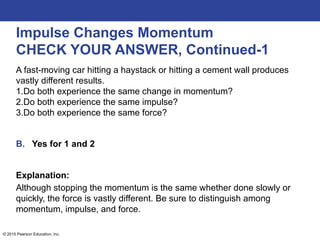 Curated visual reference: Visual Reference: Impulse Changes Momentum Impulse Momentum Pptx