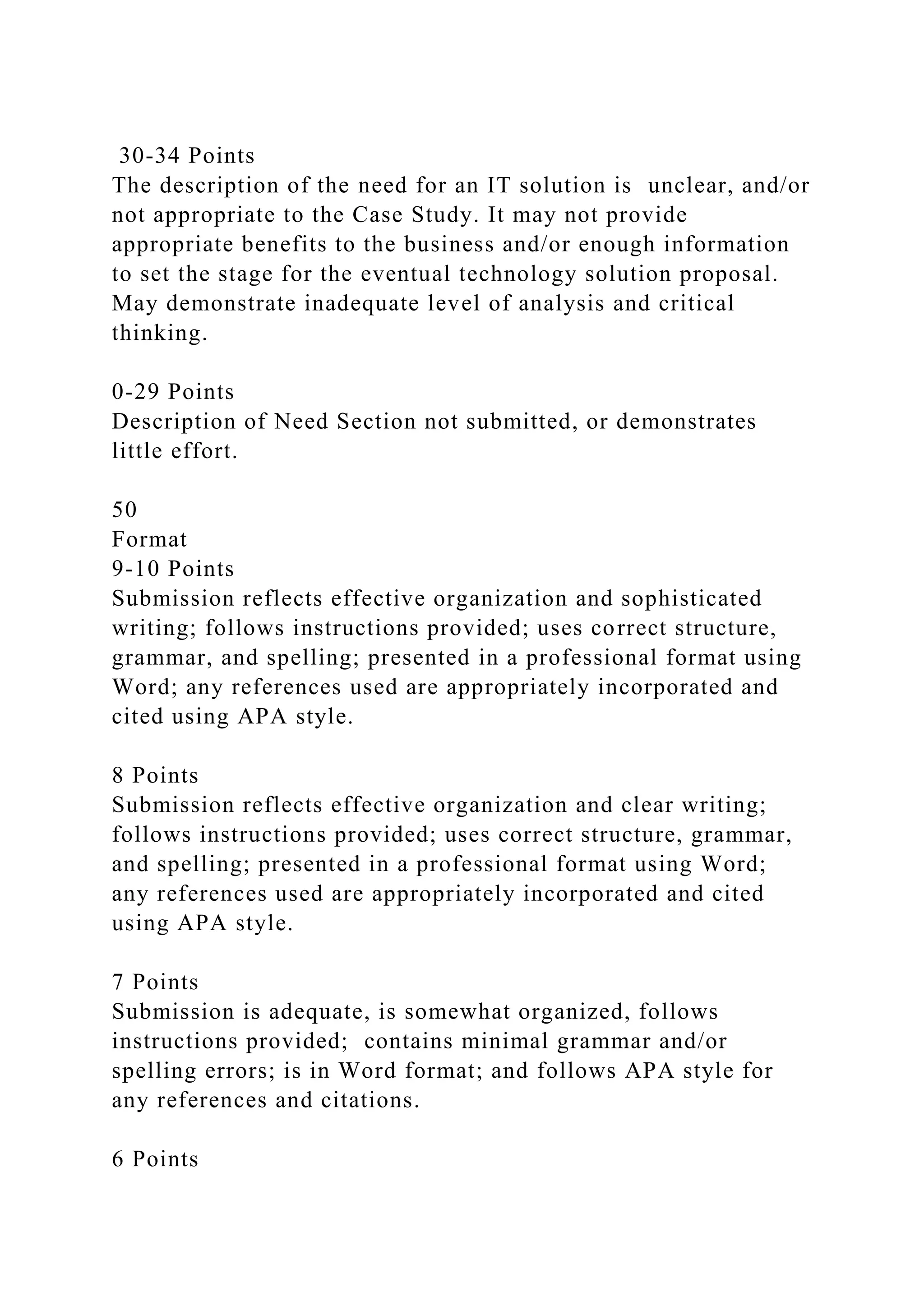 30-34 Points
The description of the need for an IT solution is unclear, and/or
not appropriate to the Case Study. It may not provide
appropriate benefits to the business and/or enough information
to set the stage for the eventual technology solution proposal.
May demonstrate inadequate level of analysis and critical
thinking.
0-29 Points
Description of Need Section not submitted, or demonstrates
little effort.
50
Format
9-10 Points
Submission reflects effective organization and sophisticated
writing; follows instructions provided; uses correct structure,
grammar, and spelling; presented in a professional format using
Word; any references used are appropriately incorporated and
cited using APA style.
8 Points
Submission reflects effective organization and clear writing;
follows instructions provided; uses correct structure, grammar,
and spelling; presented in a professional format using Word;
any references used are appropriately incorporated and cited
using APA style.
7 Points
Submission is adequate, is somewhat organized, follows
instructions provided; contains minimal grammar and/or
spelling errors; is in Word format; and follows APA style for
any references and citations.
6 Points
 