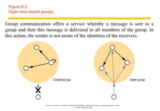 Chapter 6 slides | PPT