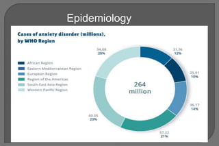 © 2015 John Wiley & Sons, Inc. All rights reserved.
Epidemiology
 