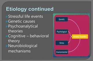 Stressful life events
Genetic causes
Psychoanalytical
theories
Cognitive – behavioral
theory
Neurobiological
mechanisms
 