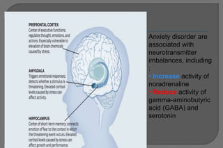 Anxiety disorder are
associated with
neurotransmitter
imbalances, including
:
• Increase activity of
noradrenaline
• Reduce activity of
gamma-aminobutyric
acid (GABA) and
serotonin
 