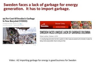 Sweden	
  faces	
  a	
  lack	
  of	
  garbage	
  for	
  energy	
  
genera2on.	
  	
  It	
  has	
  to	
  import	
  garbage.	
  
Video	
  :	
  A2	
  Impor(ng	
  garbage	
  for	
  energy	
  is	
  good	
  business	
  for	
  Sweden	
  
 