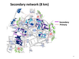 Secondary	
  network	
  (8	
  km)	
  
66	
  
Primary	
  	
  	
  	
  	
  	
  	
  	
  	
  	
  	
  	
  
Secondary	
  	
  	
  	
  	
  	
  	
  	
  	
  	
  	
  	
  	
  
 