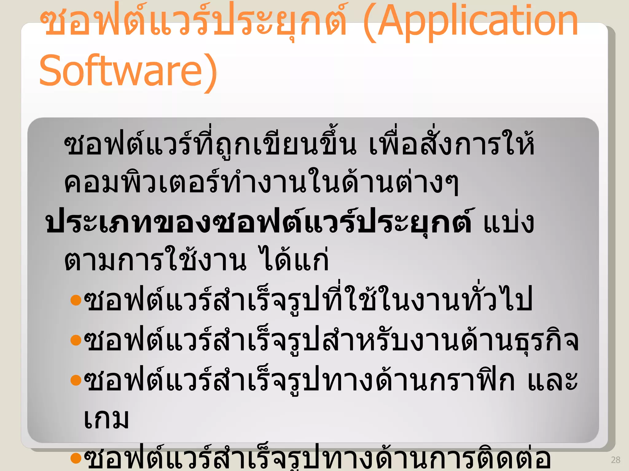 ซอฟต์แวร์ประยุกต์  (Application Software) ซอฟต์แวร์ที่ถูกเขียนขึ้น เพื่อสั่งการให้คอมพิวเตอร์ทำงานในด้านต่างๆ ประเภทของซอฟต์แวร์ประยุกต์  แบ่งตามการใช้งาน ได้แก่ ซอฟต์แวร์สำเร็จรูปที่ใช้ในงานทั่วไป ซอฟต์แวร์สำเร็จรูปสำหรับงานด้านธุรกิจ ซอฟต์แวร์สำเร็จรูปทางด้านกราฟิก และเกม ซอฟต์แวร์สำเร็จรูปทางด้านการติดต่อสื่อสาร 