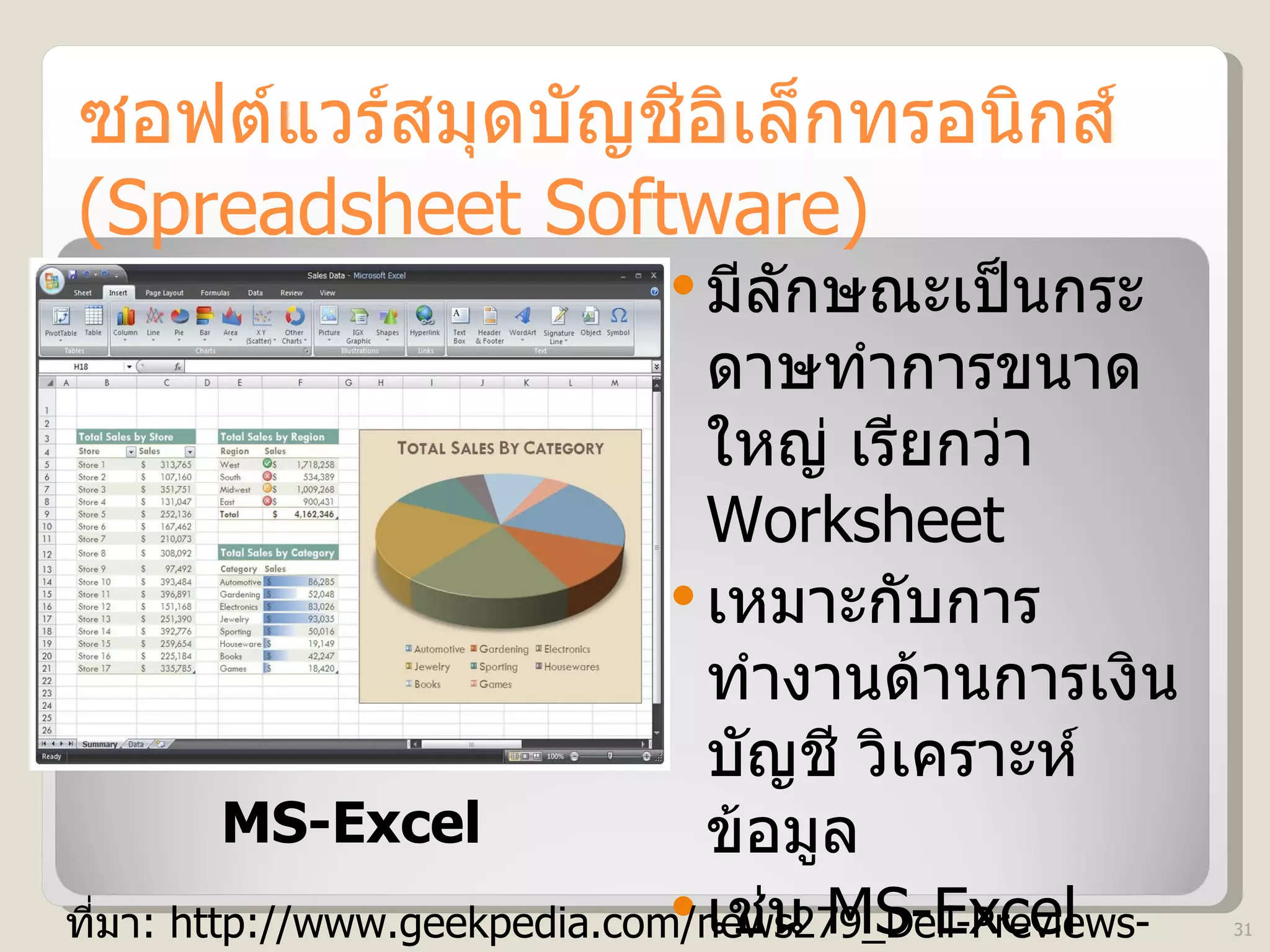ซอฟต์แวร์สมุดบัญชีอิเล็กทรอนิกส์  (Spreadsheet Software) มีลักษณะเป็นกระดาษทำการขนาดใหญ่ เรียกว่า  Worksheet เหมาะกับการทำงานด้านการเงิน บัญชี วิเคราะห์ข้อมูล เช่น  MS-Excel  และ   Coral Quattro Pro MS-Excel ที่มา : http://www.geekpedia.com/news279_Dell-Previews-Bamboo-Case-Desktop.html 