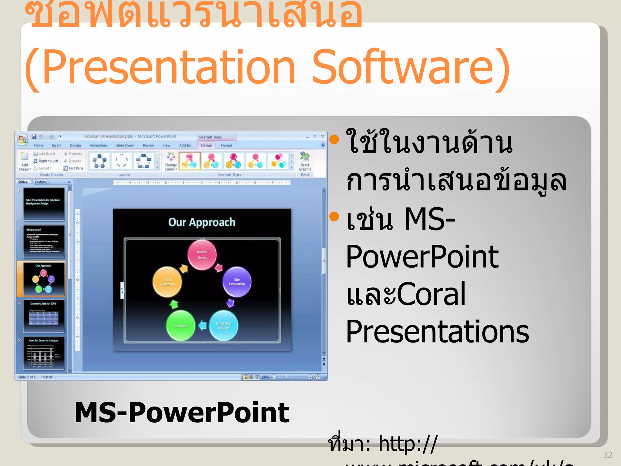 ซอฟต์แวร์นำเสนอ  (Presentation Software) ใช้ในงานด้านการนำเสนอข้อมูล เช่น  MS-PowerPoint  และ Coral Presentations ที่มา : http :// www . microsoft . com / uk / atwork / office / powerpoint2007 . mspx MS-PowerPoint 